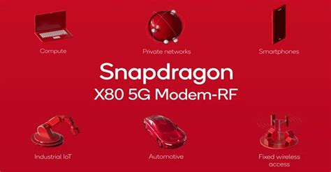 Qualcomm Snapdragon X80 5g Ra Mắt Tích Hợp Hàng Loạt Tính Năng Ai Hỗ