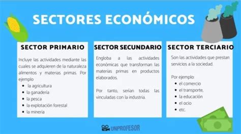 Pin De Karenmollis En Ideas Para Ni Os Secundaria Ense Anza De La