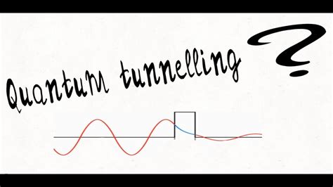 Quantum Tunnelling Step Potential Barrier Youtube