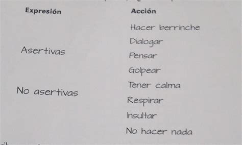 Lee las siguientes acciones une con una línea cada acción con las