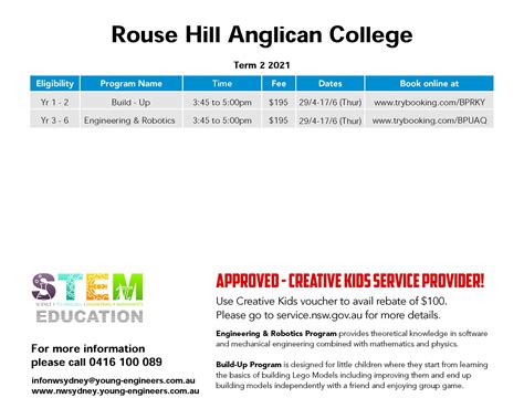 Young Engineers Australia is... - Rouse Hill Anglican College