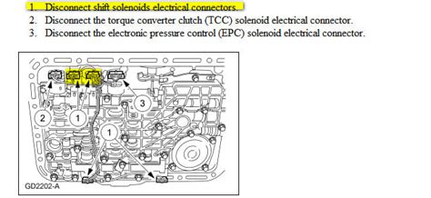 Ford transmission solenoid replacement cost