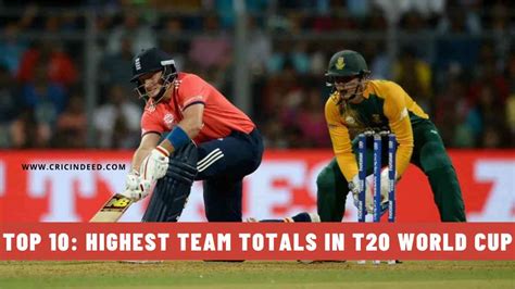 Top 10 Highest Team Totals In T20 World Cup History Cricindeed