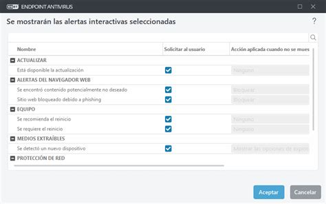 Lista De Alertas Interactivas ESET Endpoint Antivirus Ayuda En