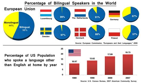 Colloquium on Multilingualism | HIPATIA