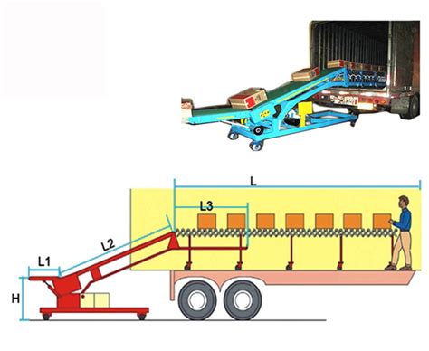 Expandable Truck Loading Conveyor Loading Unloading Conveyor