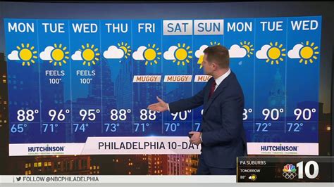 Nbc10 First Alert Weather Hot And Humid Week Ahead Nbc10 Philadelphia