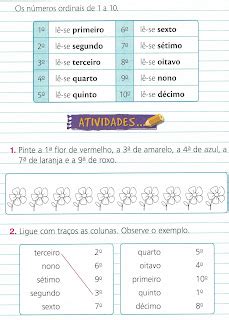 Cyber Lan House Matem Tica Ano Do Ensino Fundamental N Meros