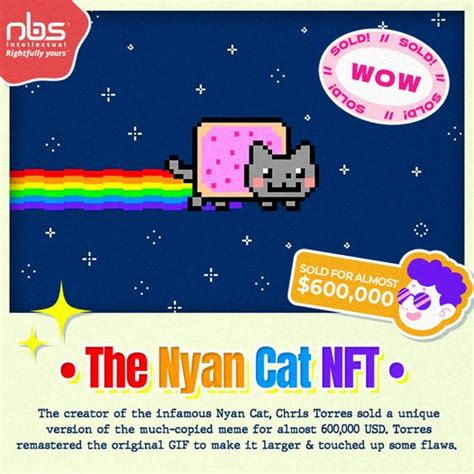 The Nyan Cat NFT | NBS Intellectual Sdn Bhd