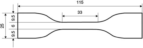 Standard Dimension Of Type C Dumbbell Specimen Units Mm Download