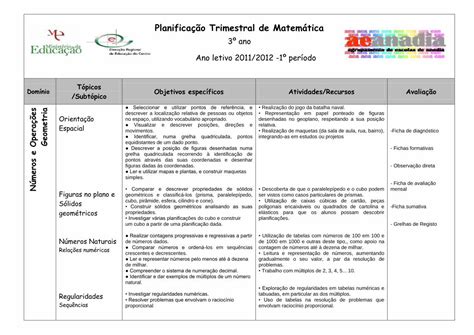 Pdf Planifica O Trimestral De Matem Tica Objetivos Ano Letivo