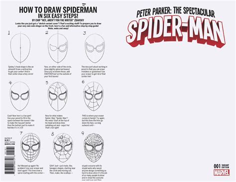 Steps To Draw Spider Man