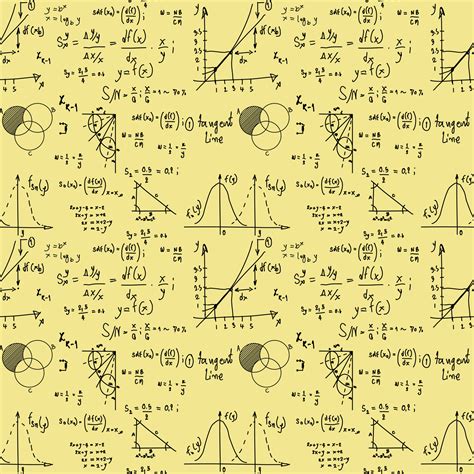 Math Equations Background