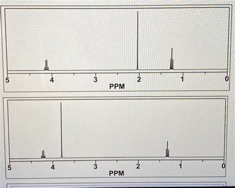 Solved Assign Structures To Peaks On H Nmr Spectra Match Chegg