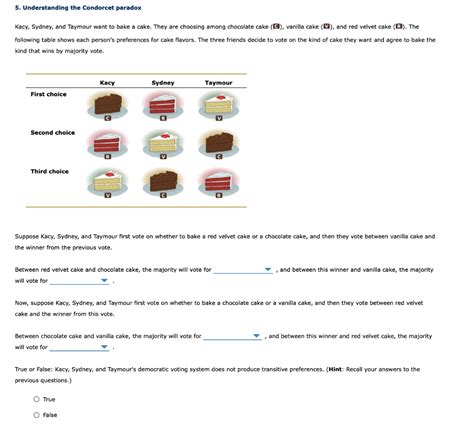 Solved 5 Understanding The Condorcet Paradox Kacy Sydney Chegg