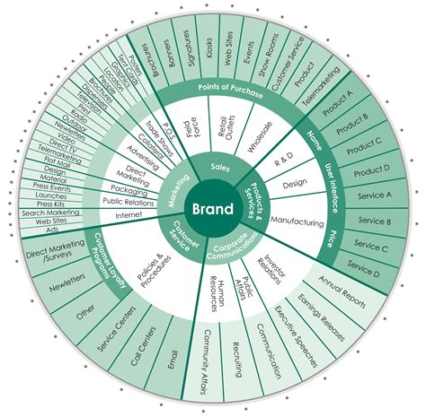 The Age of Uncertainty: The Wheel of Misfortune