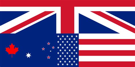 United Anglosphere Flag Vexillology