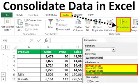 Excel Consolidate Worksheets Into One Consolidate In Excel