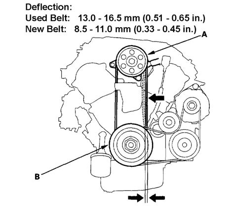 How To Replace Power Steering Belt On Honda Accord Belt Poster