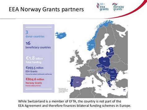 EEA Norway Grants Presentation 18 Aug 2016