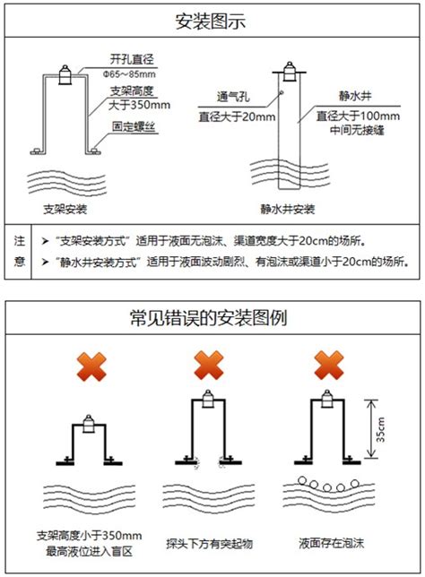 Utg21 Dr型超声波明渠流量计 杭州特力声科技有限公司