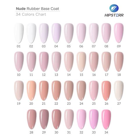 Ridge Filler Nude Rubber Base Coat All In One Hipsterr Biotechnology Nail Products Manufacturing
