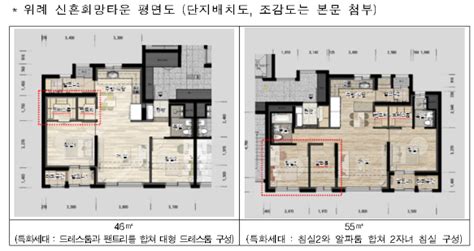 ‘신혼부부와 아이들이 행복한 신혼희망타운첫 삽 뜬다 보도자료 브리핑룸 대한민국 정책브리핑