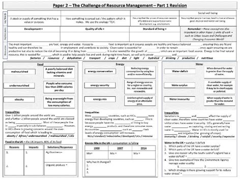 Challenges Of Resource Management Revision Summary Sheet AQA GCSE