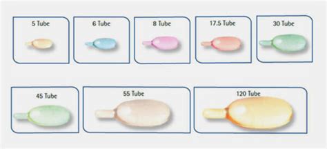 Pill Size Chart Aipak