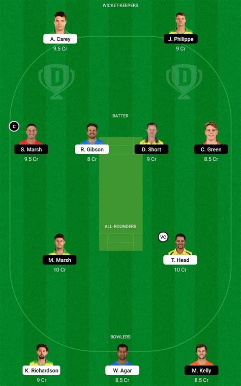 SAU Vs WAU Dream11 Prediction Fantasy Cricket Tips Today S Playing 11