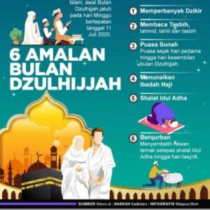 Keutamaan Hari Pertama Bulan Dzulhijjah Travel Umroh Samira