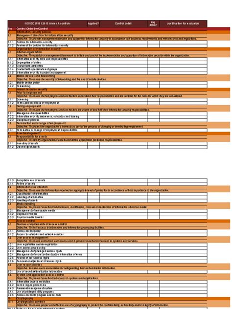 Iso 27001 Statement Of Applicability Pdf Information Security Access Control