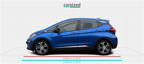 Spark EUV Chevy Bolt EV Forum