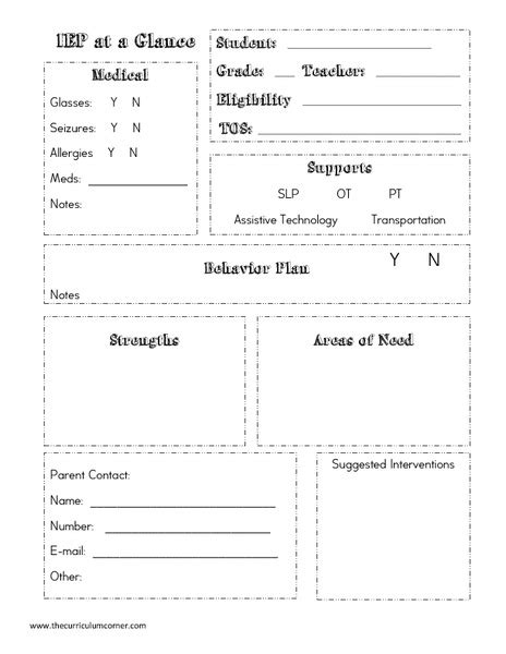 Iep At A Glance Printables For Kindergarten 12th Grade Lesson Planet