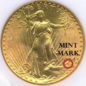 Finding Mint Marks on American Coins - American Coin