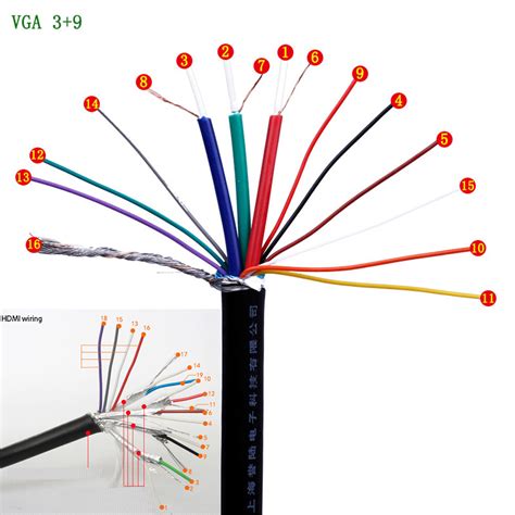 Wiring Diagram Vga To Hdmi Rca Wiring Diagrams Schema Wiring Diagram