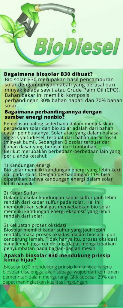 Kunci Jawaban Proyek Halaman 71 Biosolar B30 IPA SMA Kelas 10 Kurikulum