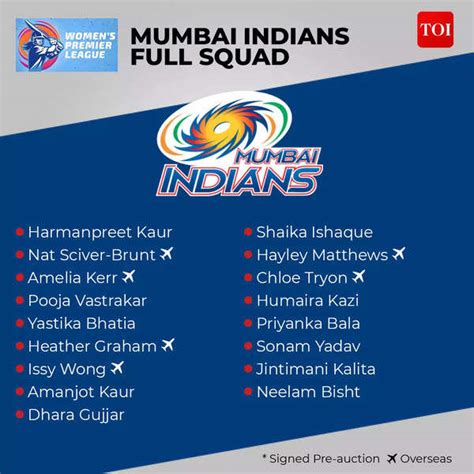 Mumbai Indians Wpl 2023 Squad Mumbai Indians Womens Premier League