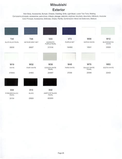 Mitsubishi L200 Colour Chart