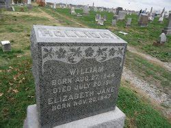 Elmer Holliday Memorial Find A Grave