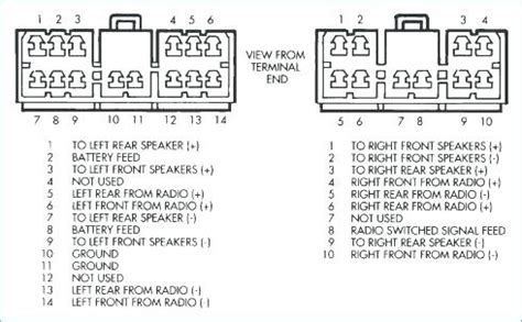 Chrysler Infinity Amp 36670 Wiring Diagram