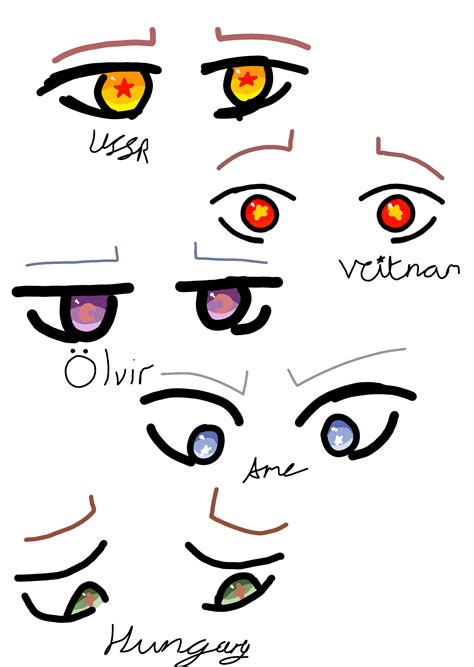 Some Countryhumans Eyes Rcountryhumans