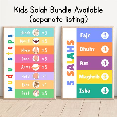 Islamic Educational Poster Wudu Steps Wudu Guide Wudhu Chart Print