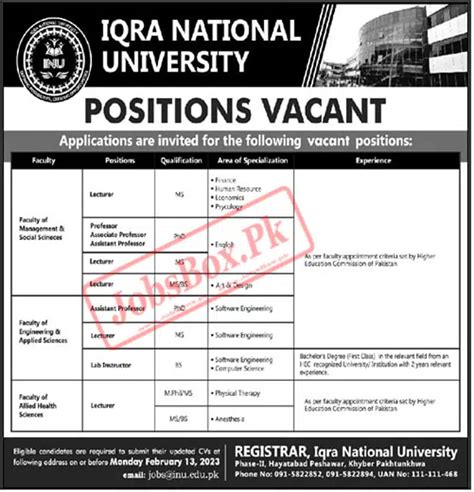 Iqra National University Peshawar Jobs Inu February Advertisement