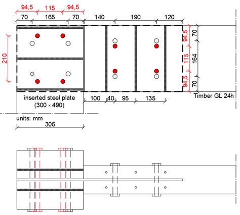 Summary Of Main Geometries Used In Ductile Moment Resisting Connections