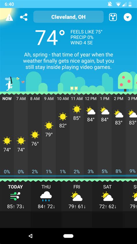 Best Android Weather Apps You Must Use