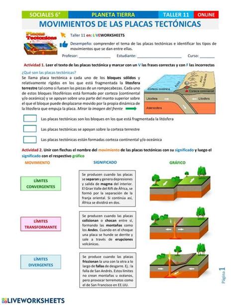 Movimientos De Las Placas Tect Nicas Elizabeth R Udocz