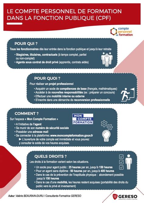 CPF Dans La Fonction Publique Une Infographie Pour Tout Comprendre