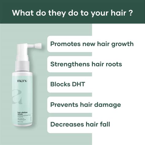 Hair Growth serum for hair | Redensyl, Procapil, Amenexil(Kopexil), Saw ...