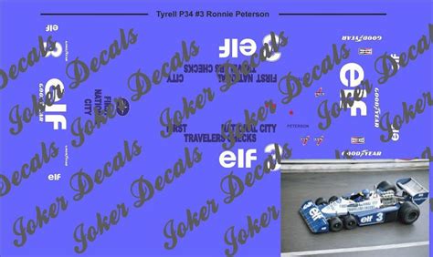 Photo: For007-Decal-No3 | For007 album | Joker GFK Slot-Kits | Fotki ...